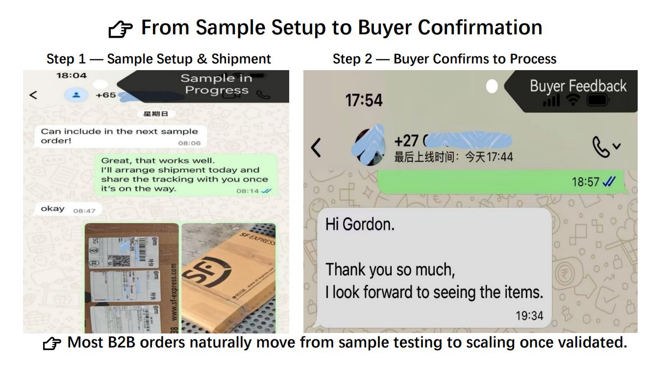 Real Buyer Sample Process for Outdoor Pet Products